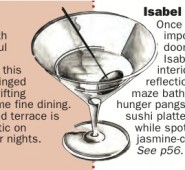 Cocktails at Isabel in Buenos Aires